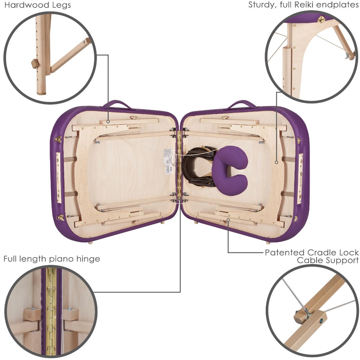 EarthLite® Infinity™ Portable Massage Table Package - Image 4