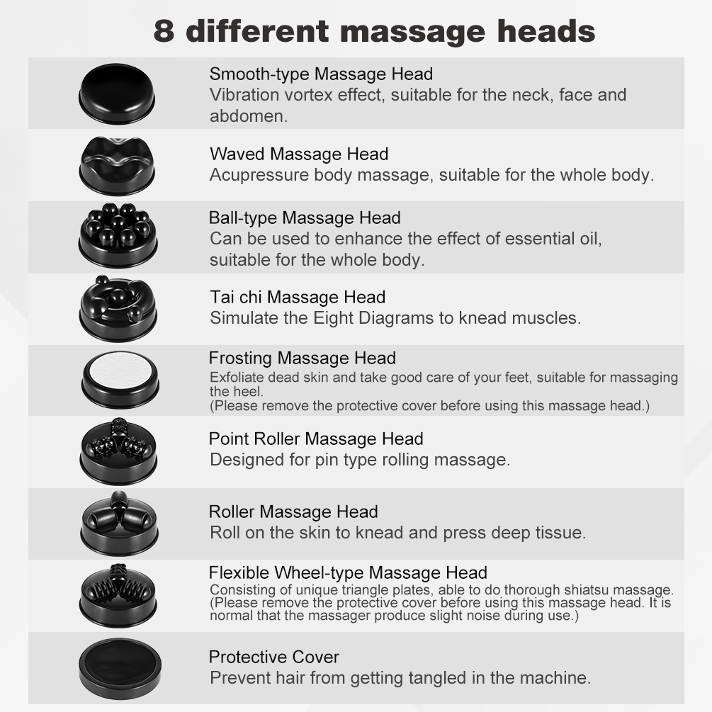 Ikeepi Electric Body Massager Vibration Handheld Massager Fat Re - Image 3